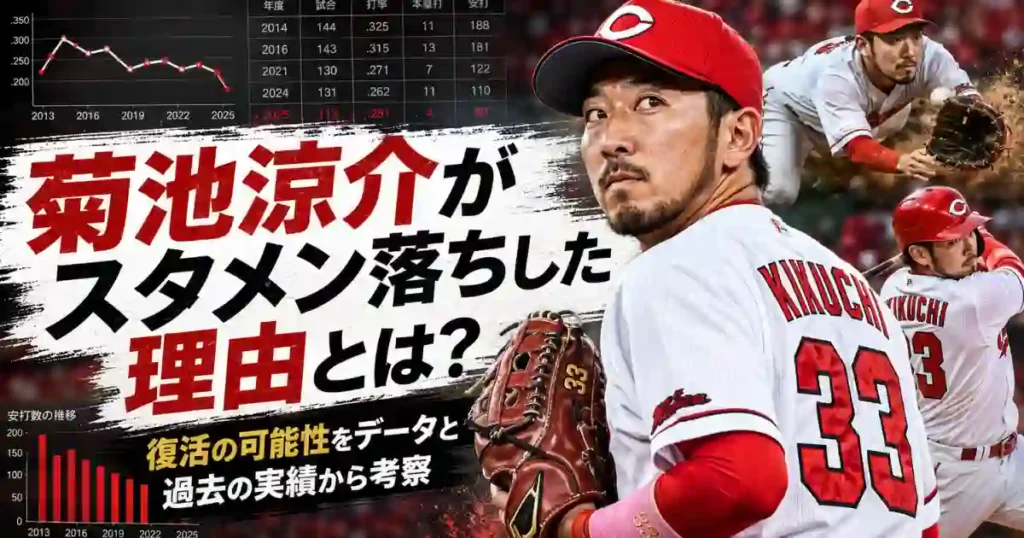 菊池涼介がスタメン落ちした理由とは？復活の可能性をデータと過去の実績から考察